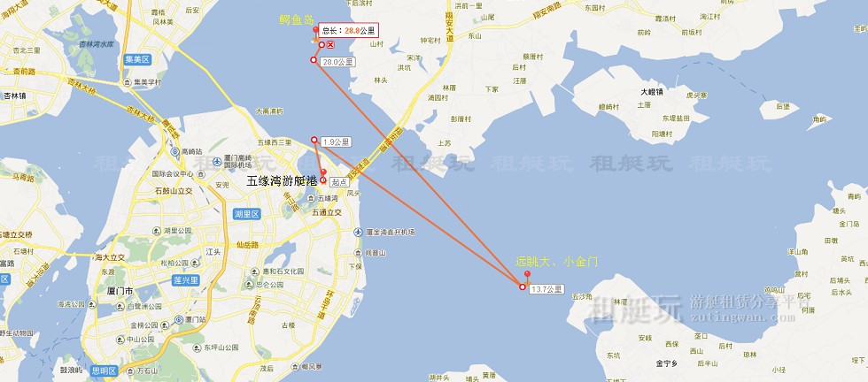 五緣灣游艇碼頭→大、小金門→鱷魚島→五緣灣游艇碼頭